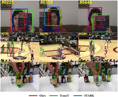 Target-aware transformer tracking with hard occlusion instance generation